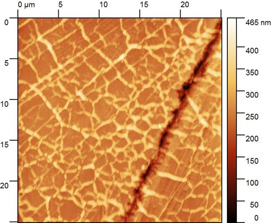 Топография. АСМ. ITO.