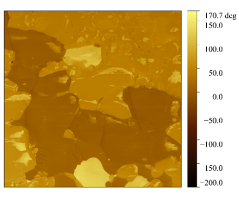 Фазовый сдвиг в вертикальной плоскости