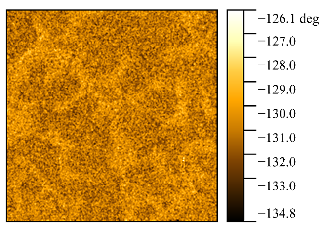 Фазовый сдвиг в вертикальной плоскости