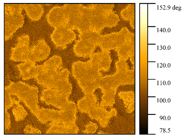 Фазовый сдвиг в горизонтальной плоскости