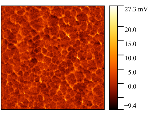Карта поверхностного потенциала