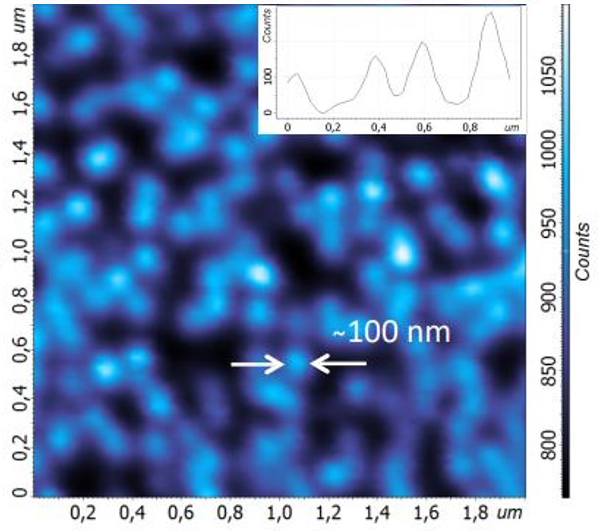 QDs диаметром 50-100 нм