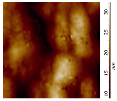 Топография