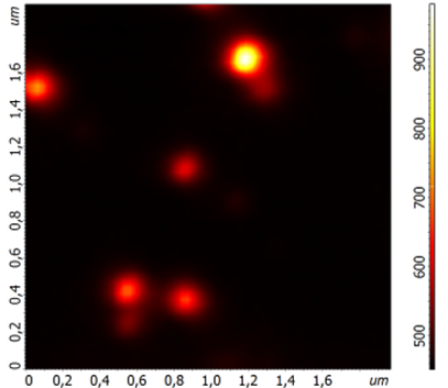 Интенсивность люминесценции 780-800 нм