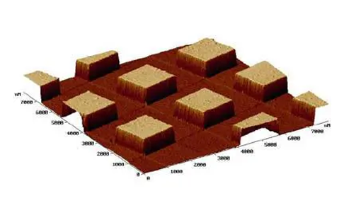 АСМ калибровка