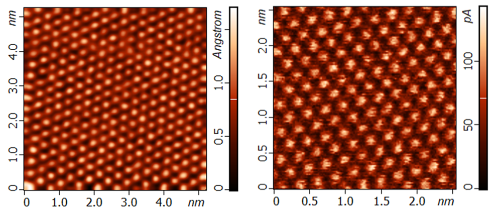 Отображение поверхности высокоориентированного пиролитического графита с атомарным разрешением: a. метод постоянного тока, b. метод постоянной высоты [e1]