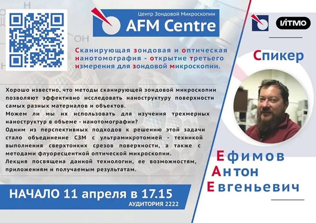 Выступление в ЦЗМ AFM Centre Ефимова А.Е.